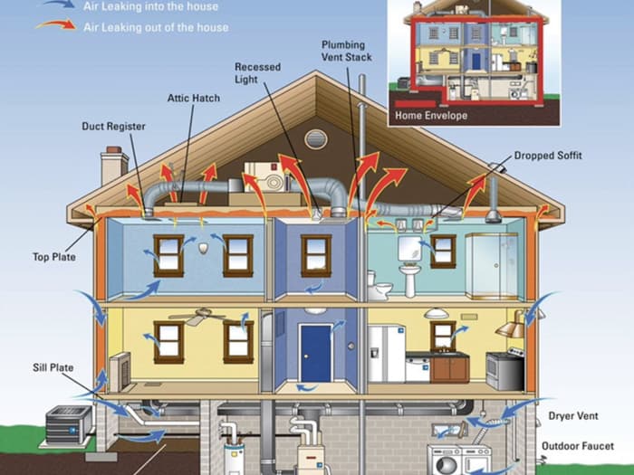 Ariva Renewables Ltd logo